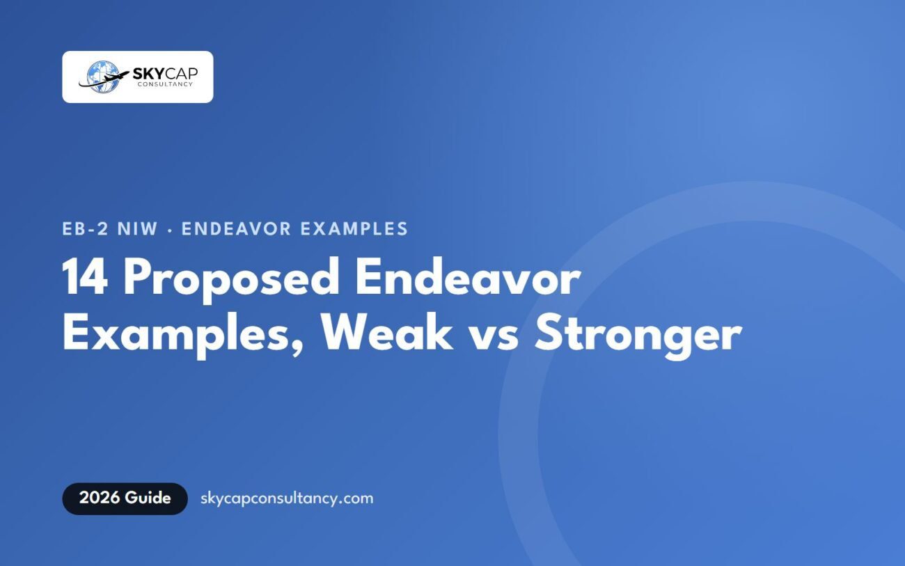 EB2 NIW Proposed Endeavor Examples: 14 Weak vs Stronger Versions by Profession
