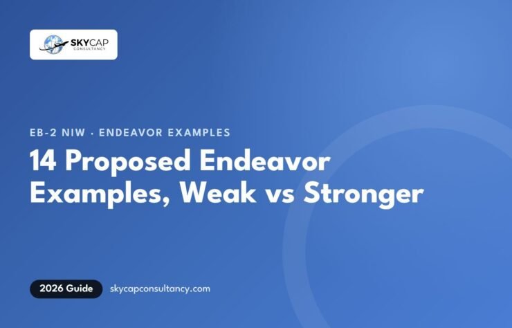 EB2 NIW Proposed Endeavor Examples: 14 Weak vs Stronger Versions by Profession